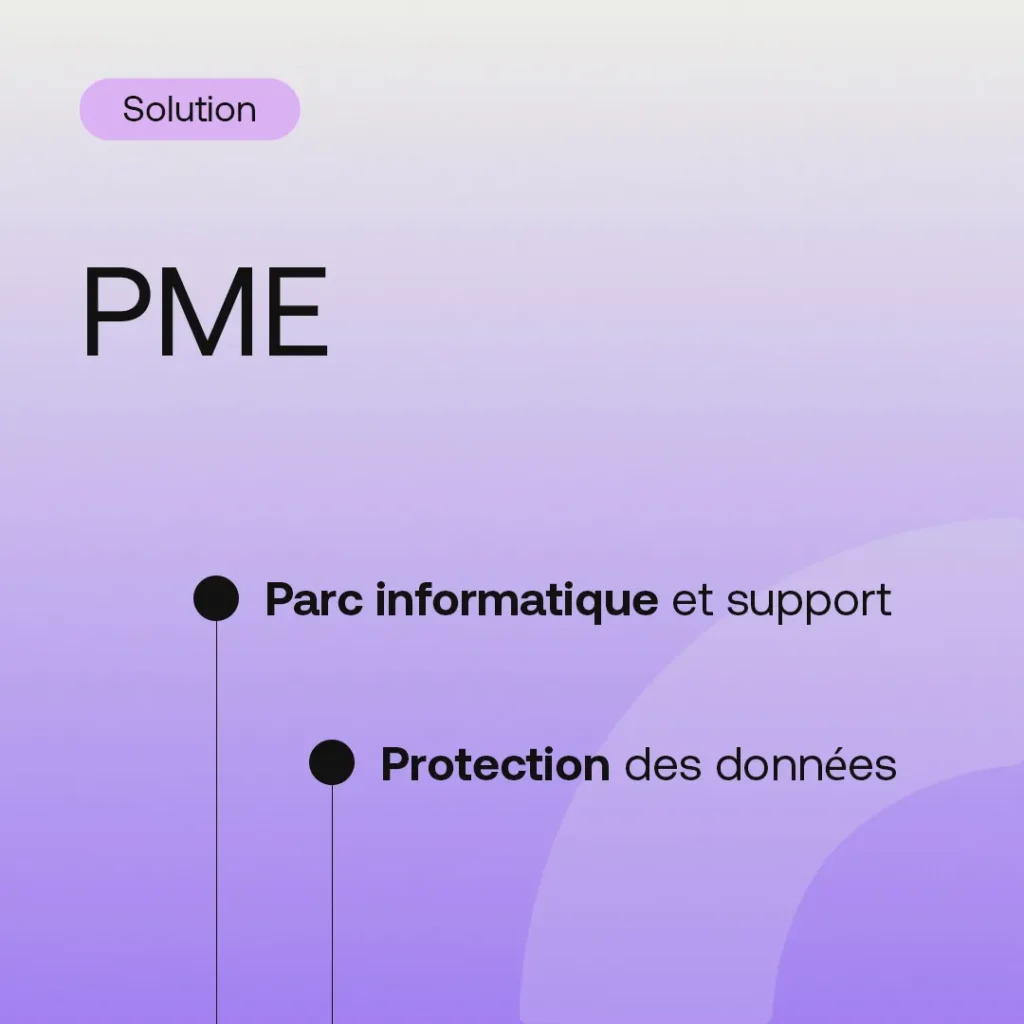 Solution Informatique